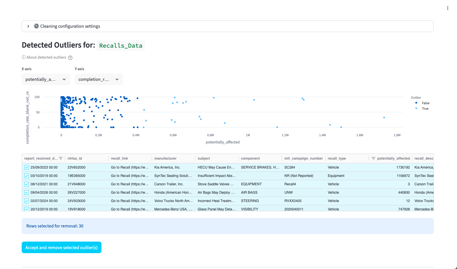 DataIndy screen